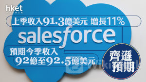 CRM美股業績｜Salesforce上季收入、今季指引均遜預期 股價盤後挫16%