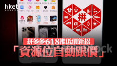 PDD｜拼多多618推低價新招 「資源位自動跟價」