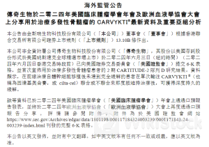 港股医药股止跌反弹？金斯瑞生物科技一度飙升超13%