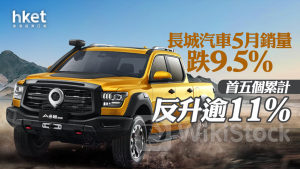 長汽2333｜長城汽車5月銷量跌9.5% 首五個累計反升逾11% 股價挫近11%
