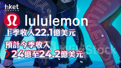 LULU業績｜Lululemon上季收入22.1億美元勝預期 股價盤後升近一成