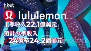 LULU業績｜Lululemon上季收入22.1億美元勝預期 股價盤後升近一成
