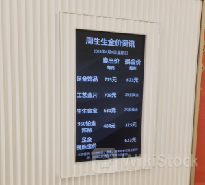 “金饰1克一天降价15元!”黄金现罕见跌幅 还能买吗?