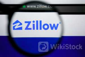Around $100M Bet On Zillow Group？ Check Out These 3 Stocks Insiders Are Buying - Zillow Gr (NASDAQ:ZG)