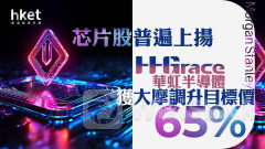 異動股｜華虹半導體獲大摩調升目標價65%、股價曾彈8% 其他芯片股普遍上揚