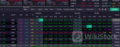 Bộ Công thương có động thái mới với các vụ kiện chống bán phá giá thép mạ và HRC nhập khẩu, cổ phiếu Hòa Phát, Tôn Đông Á, Hoa Sen, Nam Kim... đồng loạt 'nổi sóng'