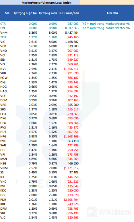 Untitled.png Untitled.png