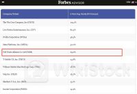 福布斯顾问(Forbes Advisor) 6月最佳成长股榜单出炉 满帮(YMM.US)名列第五