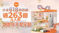 618｜小米：618銷售額破263億元人幣創歷年大促紀錄 小米股價升逾6%