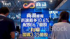 20配股｜商湯據報折讓最多10.6%配股16.7億股 有權加碼3.35億股