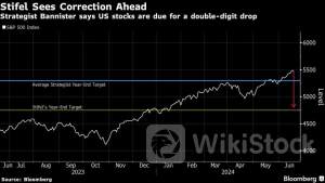 ‘Mania’ Could Drive S&P to 6,000 Before Plunge, Stifel Says