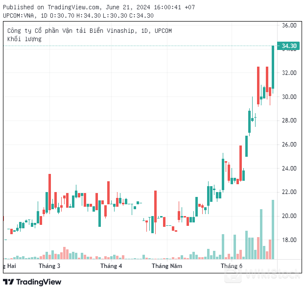 photo-1718960453346 photo-1718960453346