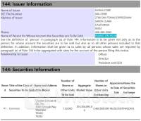 高位减持 黄仁勋5天套现5.7亿元！英伟达市值2天蒸发1.6万亿元