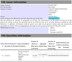 高位减持 黄仁勋5天套现5.7亿元！英伟达市值2天蒸发1.6万亿元