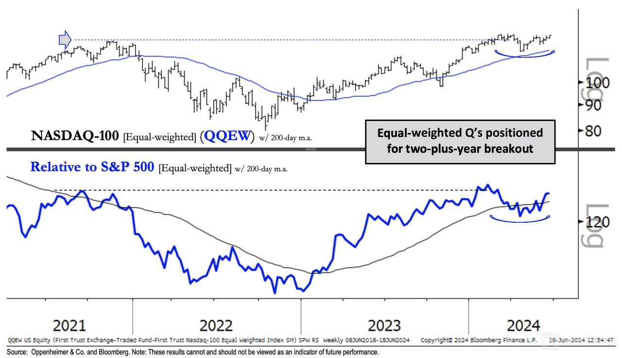 f1dd8919b76118cceebf30e5c458f44a_saupload_Screenshot_2024-06-23_at_1.46.47_PM_thumb1.png f1dd8919b76118cceebf30e5c458f44a_saupload_Screenshot_2024-06-23_at_1.46.47_PM_thumb1.png