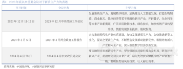 港股上半年高股息资产表现强劲 机构称还需等待美联储降息刺激市场2024年06月24日 14:39来源：财联社 小中大东方财富APP方便，快捷 手机查看财经快讯专业，丰富一手掌握市场脉搏手机上阅读文章提示： 微信扫一扫分享到您的朋友圈
