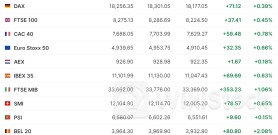 英伟达跌势仍在继续 比特币相关概念股重挫 | 今夜看点