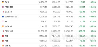 英伟达跌势仍在继续 比特币相关概念股重挫 | 今夜看点