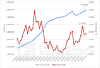 Công ty chứng khoán tung sản phẩm đầu tư theo danh mục mẫu để đáp ứng nhu cầu “ba chữ cái”