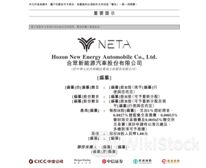 哪吒汽车赴港IPO！上年亏损近70亿 押注出海救销量