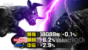 港股收市｜網易升逾6% 芯片股反彈、中芯升近3% 恒指反覆升17點（不斷更新）