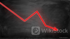 ＜Full-day Takeaway＞HSI Down 373 pts; HSTI Down 100 pts; NONGFU SPRING Down over 7%; CHINA UNICOM, CHINA TELECOM Hit New Highs; Market Turnover Rises