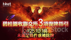 內房危機｜碧桂園收聯交所3項復牌指引 2025.10.1前未滿足條件或被除牌