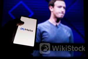 What's Going On With Meta Platforms Stock? - Meta Platforms (NASDAQ:META)