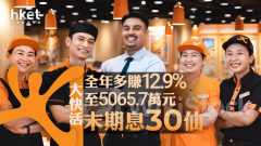 52業績｜大快活全年多賺12.9%至5065.7萬元 末期息30仙、按年減25%