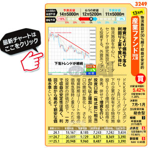 「Jリート」おすすめ2銘柄を紹介！【2024年・夏】分配金利回り5.4％の物流系リート「産業ファンド投資法人」、4.8％の「森トラストリート投資法人」に注目！