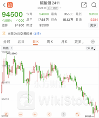 超级赛道突传大消息！阿根廷将增加锂产量 年产能大幅增加79%