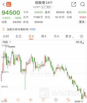 超级赛道突传大消息！阿根廷将增加锂产量 年产能大幅增加79%