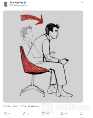 'Roaring Kitty' Keith Patrick Gill Accused Of Gamestop Pump-And-Dump Scheme In Class Action Lawsuit: 'Suf