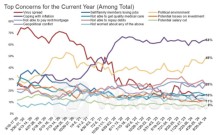 Stock market today: Nasdaq leads gains to kick off new quarter as Tesla pops 6%