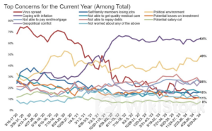 Stock market today: Nasdaq leads gains to kick off new quarter as Tesla pops 6%