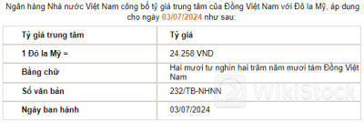 Tỷ giá USD hôm nay 3/7: Biến động ra sao？