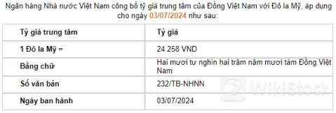 Tỷ giá USD hôm nay 3/7: Biến động ra sao？