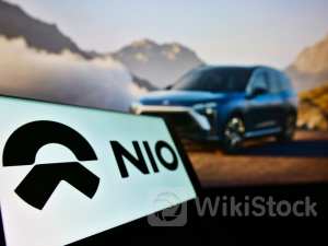 What's Going On With EV Maker Nio's Stock？ - NIO (NYSE:NIO)