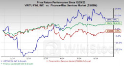 Why Virtu Financial Deserves a Spot in Your Portfolio Now - HIVE Digital Technologies (NASDAQ:HIVE), Hut