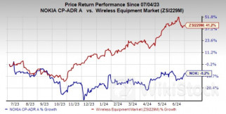 Nokia Optimizes Network Infrastructure in Saudi Arabia - Arista Networks (NYSE:ANET), Nokia (NYSE:NOK)