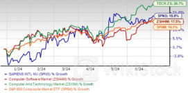 Sapiens Benefits From a Strong Portfolio, Partner Base - Microsoft (NASDAQ:MSFT), Amphenol (NYSE:APH)