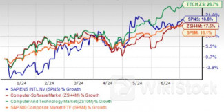 Sapiens Benefits From a Strong Portfolio, Partner Base - Microsoft (NASDAQ:MSFT), Amphenol (NYSE:APH)