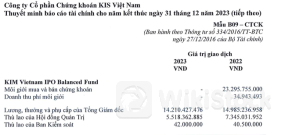 Công ty chứng khoán trả thù lao hơn 14 tỷ đồng/năm cho CEO kinh doanh ra sao？