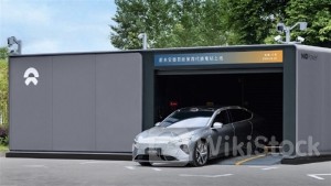 NIO-SW (09866.HK) Has Cumulatively Deployed 2,439 Battery Swapping Stations