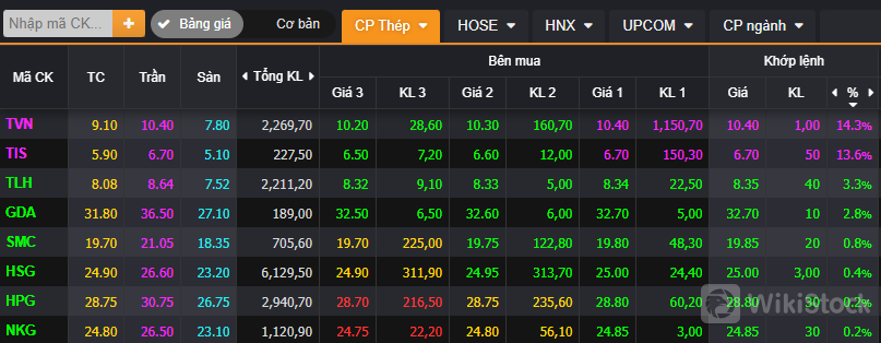 Untitled.png Untitled.png