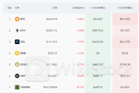 全线崩跌！发生了什么？