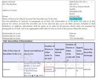 利空突袭！15万亿巨头传出大消息 贝索斯巨额套现