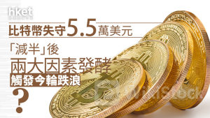 分析|比特幣失守5.5萬美元 「減半」後兩大因素發酵觸發今輪跌浪?