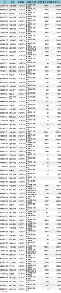 本周操盘攻略：市场流动性将现拐点