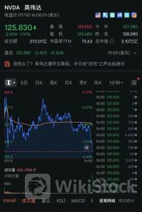 法国，突发逆转